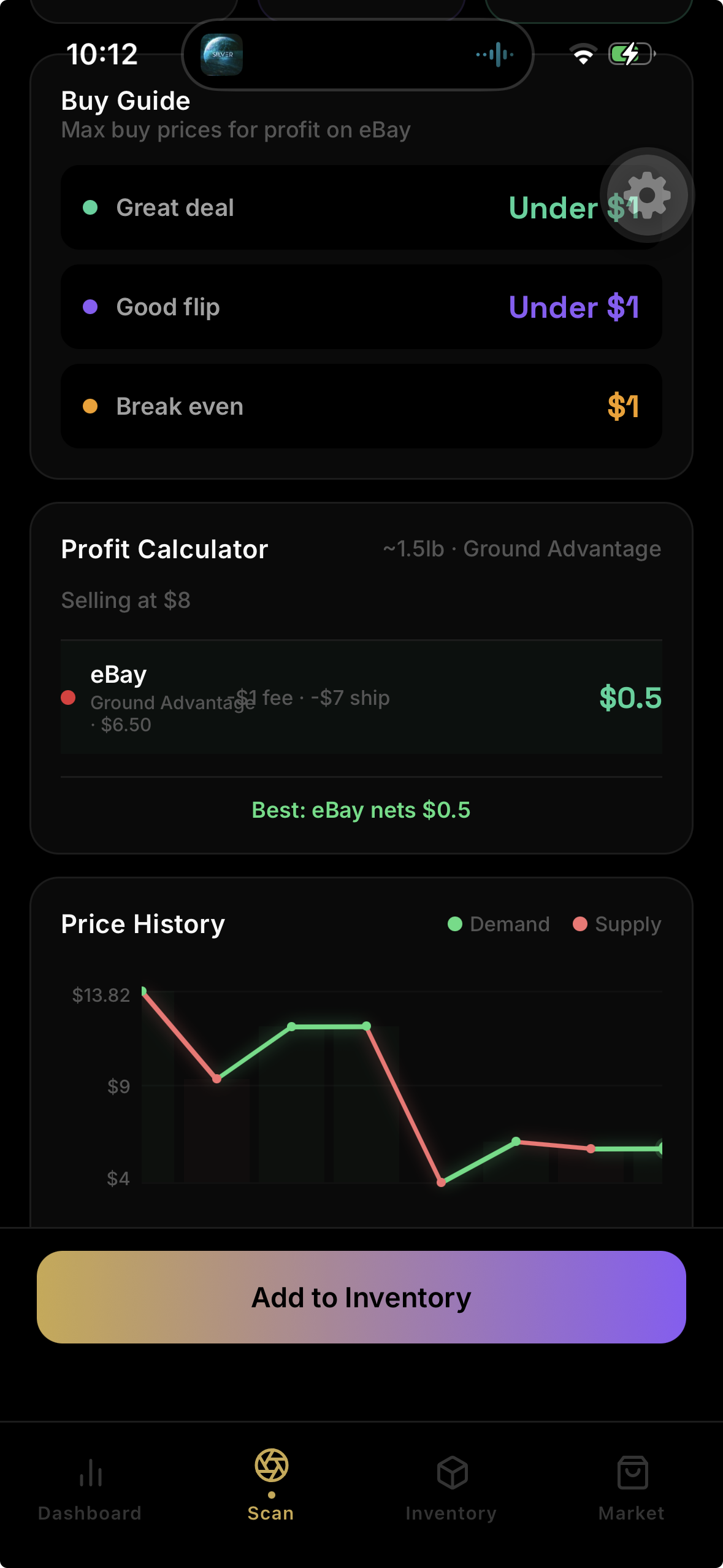 Buy guide + profit calc